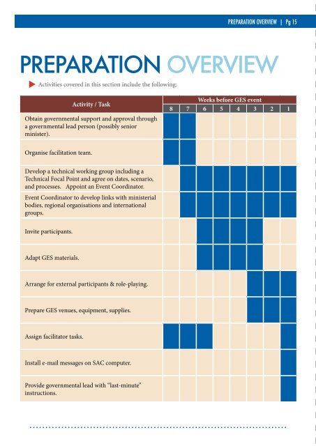 GES Simulation Guide v3.pdf - Avian Influenza and the Pandemic ...