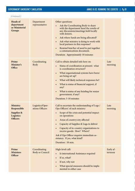 GES Simulation Guide v3.pdf - Avian Influenza and the Pandemic ...