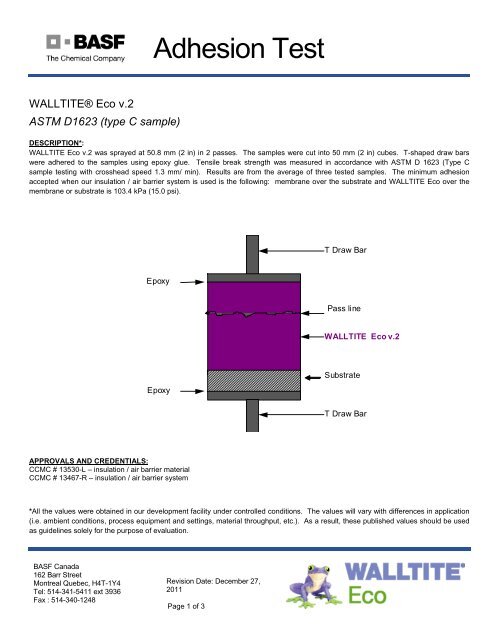 Adhesion Report - Make It WALLTITEÂ® Eco - BASF Canada