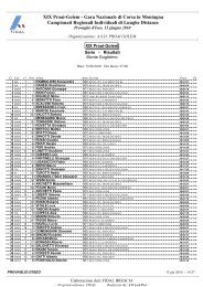 Classifiche MDG 2010.pdf