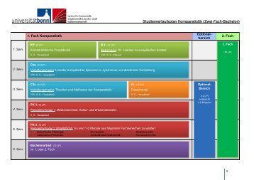 Studienverlaufsplan Komparatistik (Zwei-Fach-Bachelor)