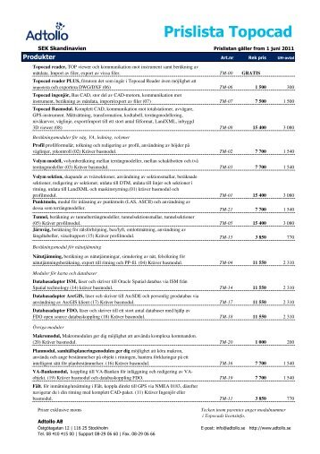 Prislista Topocad - Adtollo
