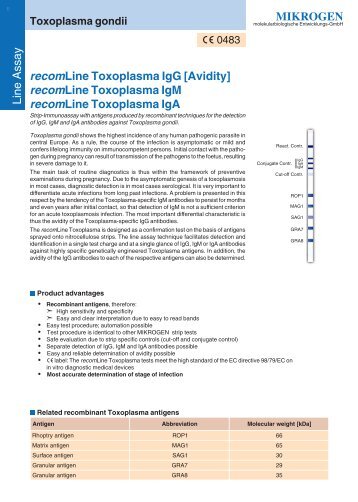 MIKROGEN recomLine Toxoplasma IgG [Avidity] recomLine ...