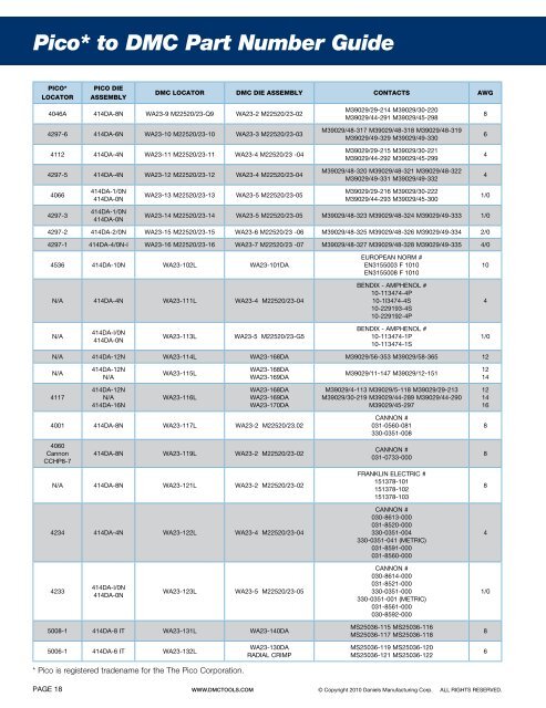 Dmc Crimp Chart