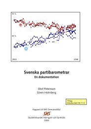Svenska partibarometrar 2006 - Olof Petersson