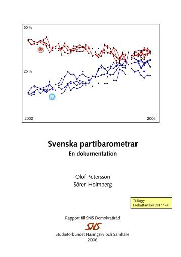 Svenska partibarometrar 2006 - Olof Petersson
