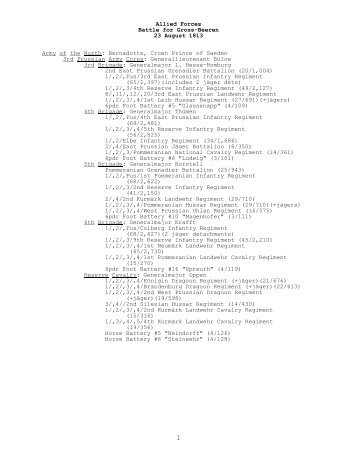 Order of Battle for Gross-Beeren, 23 August 1813 - CGSC