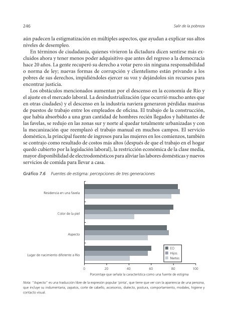 SALIR de la POBREZA - Observatorio de la CooperaciÃ³n ...