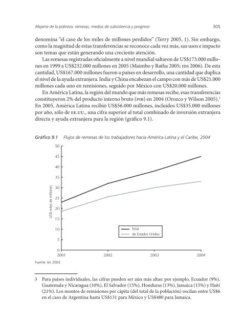 SALIR de la POBREZA - Observatorio de la CooperaciÃ³n ...