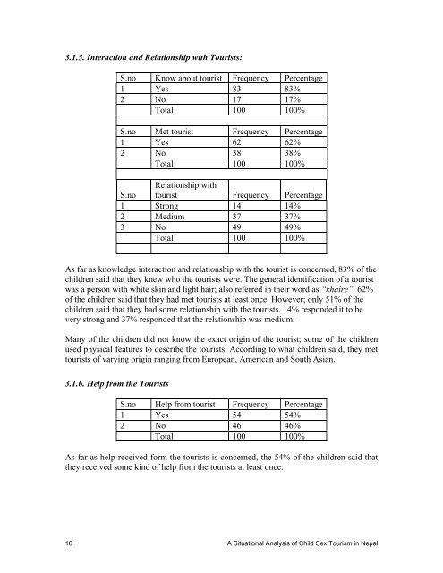 A Situational Analysis of Child Sex Tourism in Nepal (Kathmandu ...