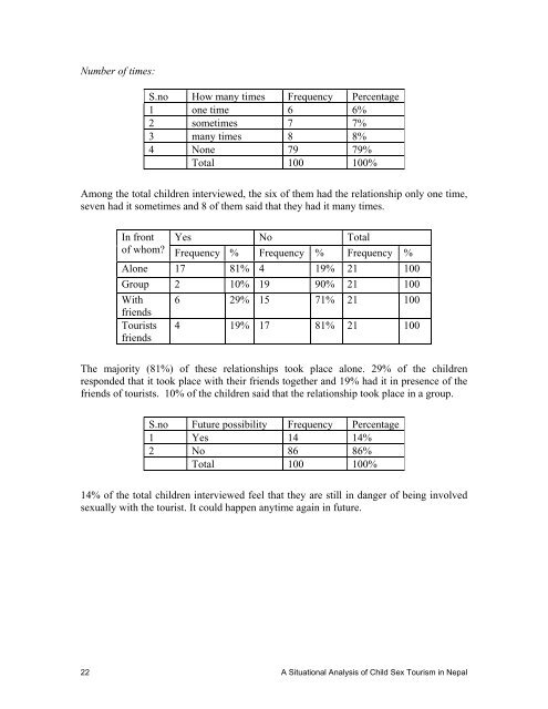 A Situational Analysis of Child Sex Tourism in Nepal (Kathmandu ...