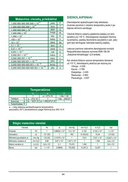 2011 metai statistika.pdf - Lietuvos Ã…Â¡ilumos tiekÃ„Â—jÃ…Â³ asociacija (LÃ…Â TA)