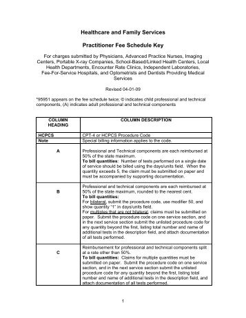 Practitioner Fee Schedule (pdf)- Updated 04/01/09 - State of Illinois