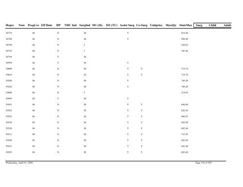 Practitioner Fee Schedule (pdf)- Updated 04/01/09 - State of Illinois