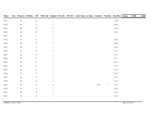 Practitioner Fee Schedule (pdf)- Updated 04/01/09 - State of Illinois