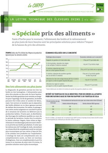 « Spéciale prix des aliments »