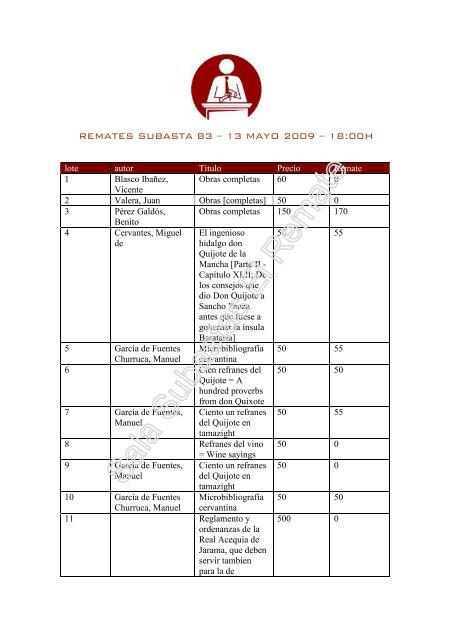 REMATES SUBASTA 83 â€“ 13 MAYO 2009 â€“ 18:00H - El Remate