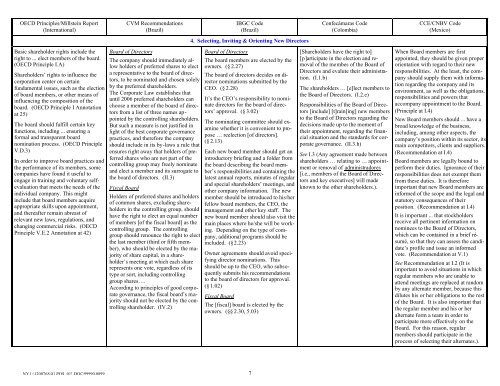 international comparison of corporate governance guidelines and ...