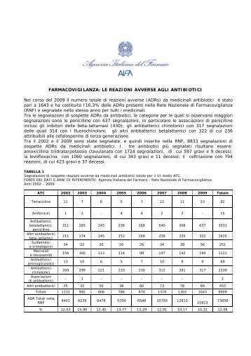 FARMACOVIGILANZA: LE REAZIONI AVVERSE AGLI ANTIBIOTICI ...