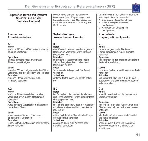 Komplett-Download (PDF) - vhs Buchen