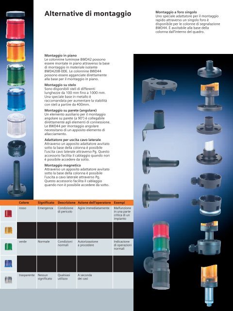 Colonne Luminose - Siemens