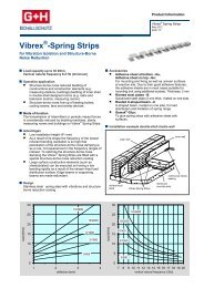 Vibrex Spring Strips - G+H Schallschutz