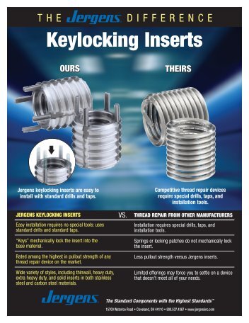 Keylocking Inserts - Pneumatic Technology, Inc