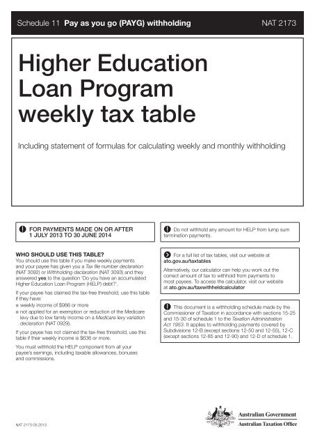 tax-tables-weekly-ato-review-home-decor