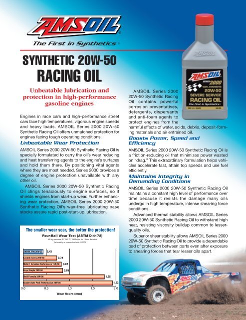 TRO - Series 2000 20W-50 Synthetic Racing Oil - Synpsg
