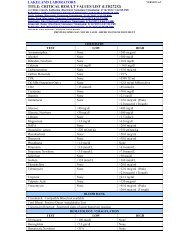 critical result values list