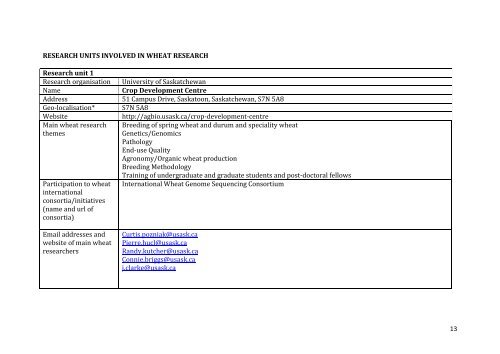 Canadian Research Institutes and Units (PDF ... - Wheat Initiative