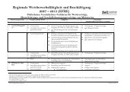 Vereinfachtes Verfahren fÃƒÂ¼r WerkvertrÃƒÂ¤ge ... - Ziel2.NRW