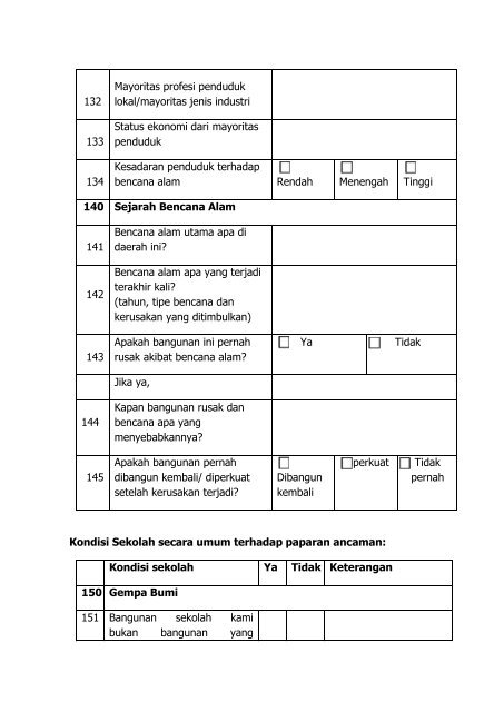 Peraturan Kepala BNPB No. 04 Tahun 2012