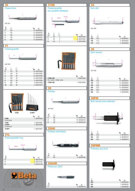 0001_GP09_COP1_FR:Layout 1.qxd - Beta