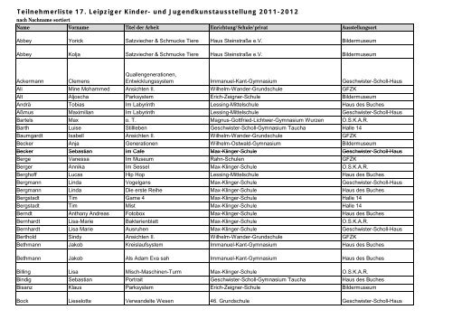 Ausstellerliste 2011/12 - Haus Steinstraße eV