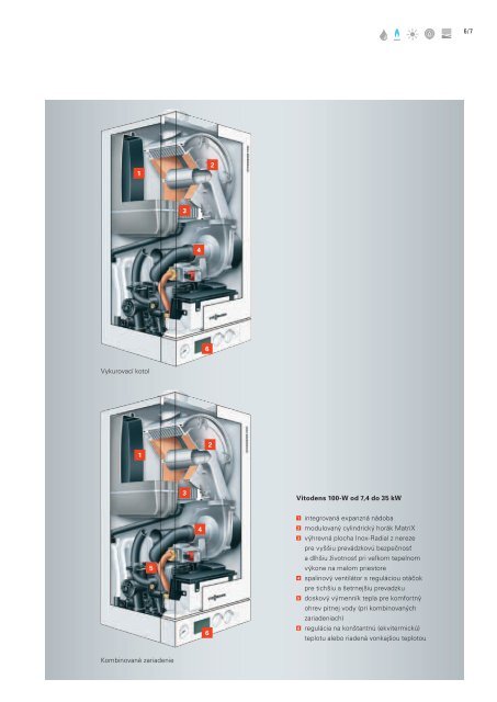 Vitodens 100-W - Viessmann