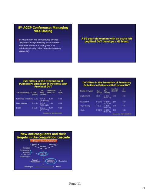 Venous Thromboembolism (DVT and PE) Overview