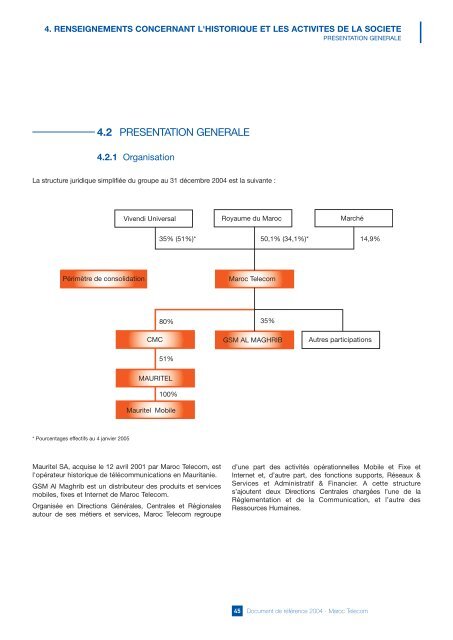 Document de RÃƒÂ©fÃƒÂ©rence 2004 (AMF) (FR) - Maroc Telecom