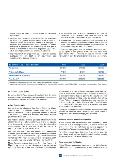 Document de RÃƒÂ©fÃƒÂ©rence 2004 (AMF) (FR) - Maroc Telecom