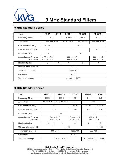 9 MHz Standard Filters - KN34PC