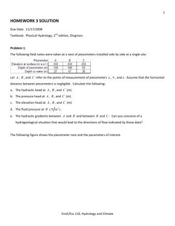 HOMEWORK 3 SOLUTION