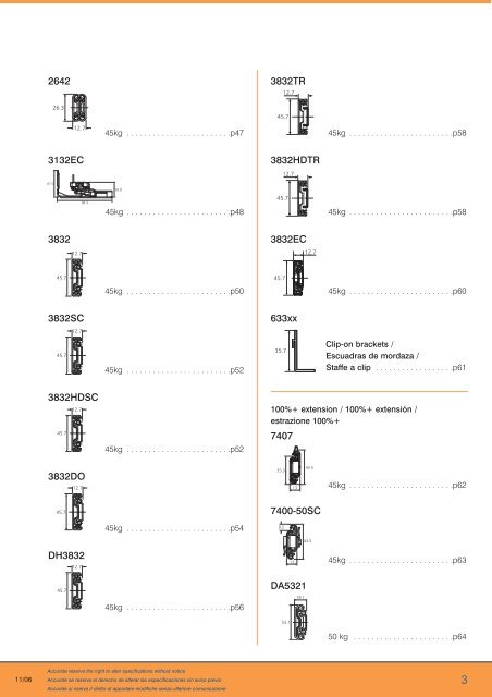 Cabinet Hardware - Accuride