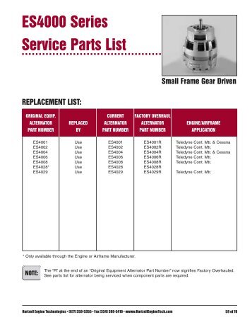 ES Small Frame Gear Driven Alternator Replacement Parts
