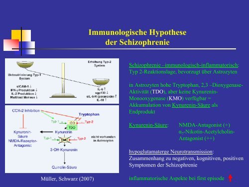 Schizophrenie - Medizinische UniversitÃ¤t Graz