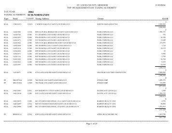 STLCO TOP 100 123 110204.pdf - St. Louis County Department of ...