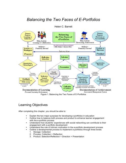 Balancing the Two Faces of E-Portfolios - Dr. Helen Barrett's ...