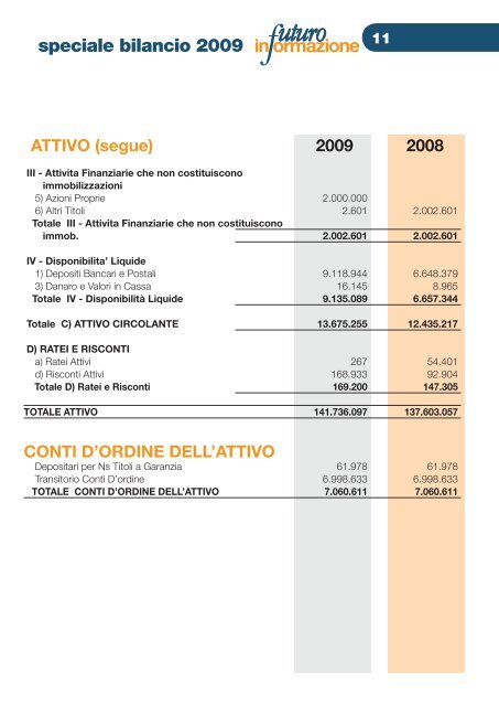 Leggi - Cooperativa Edificatrice Bollatese