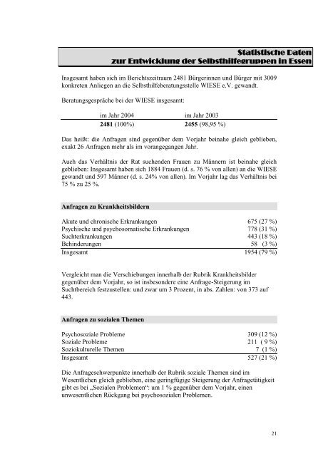 Sachbericht 2004 als PDF - bei der WIESE eV