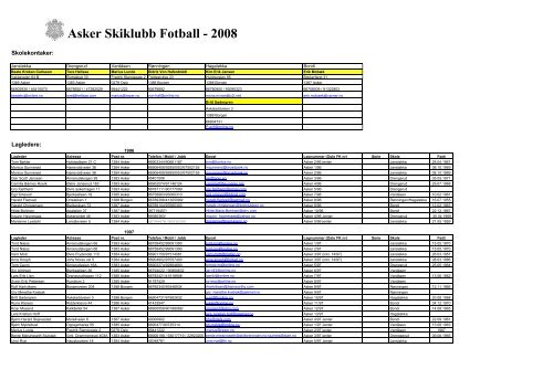 Oversikt Skolekontakter og Lagledere 2008.02.11 - Asker Skiklubb