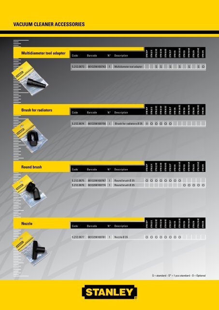 VACUUM GENERAL CATALOGUE